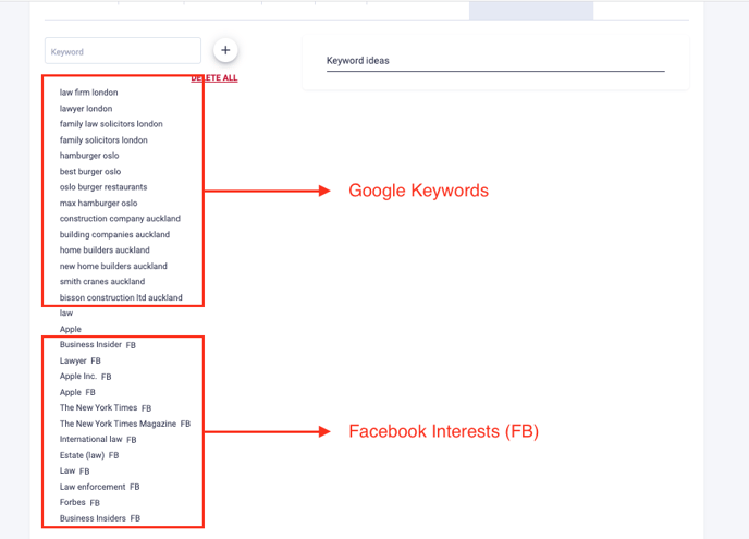 facebook target audience and Google keywords